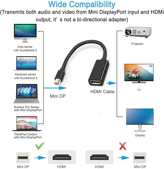 QCEs Mini DisplayPort to HDMI Adapter 4K, Thunderblot to HDMI Cable Adapter Compatible with Apple MacBook Air Pro, iMac, Microsoft Surface Pro Dock to TV/Monitor/Projector Black