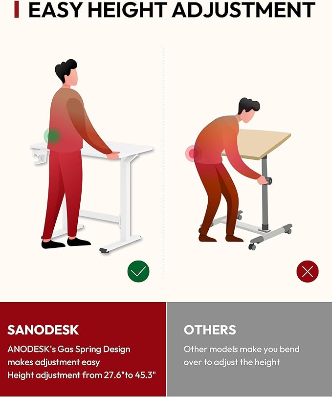 SANODESK Mobile Workstation Standing Desk with Gas-Spring Lift, Rolling Desk 32x20''Adjustable Height, One-Piece Desktop Workstation，Walking Pad & Treadmill Compatible, Portable Home Office