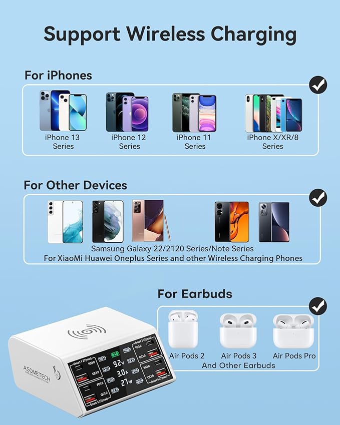 USB Charging Station,100W 8-Port Charging Station for Multiple Devices with 4 QC3.0+4 USB-C PD Ports,Wireless Charger,Multi Fast Charging Hub Charger Station for iPhone,Samsung, iPad