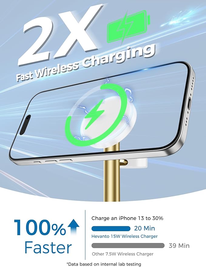 2026 3 in 1 Wireless Charging Station for Apple MagSafe Charger, 15W Fast Magnetic Mag-Safe Charger Stand for iPhone 17 16 15 14 13 12 Apple Watch AirPods Series, Gold&White