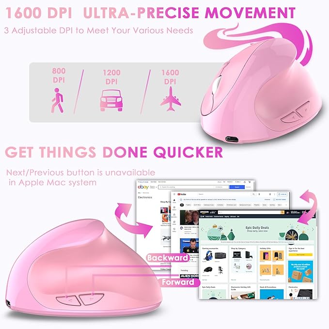 Ergonomic Mouse,Rechargeable Small Vertical Mouse with 6 Buttons Adjustable 800/1200/1600 DPI Pink Wireless Mouse for Laptop Desktop PC Mac
