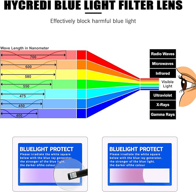 Hycredi Kids Blue Light Blocking Glasses for Boys & Girls – Reduce Eye Strain from Screens, Computer, Gaming, TV & Phone