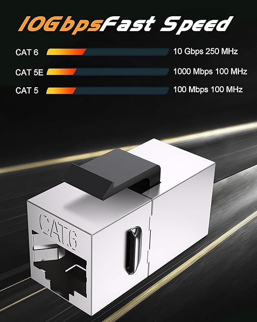 10 Pack Cat 6 Shielded Keystone Coupler, Cat6 Keystone Jacks Female to Female RJ45 Coupler, Ethernet Wall Plate Inline Keystone Coupler for Cat6, Cat5e, Cat5 Silver