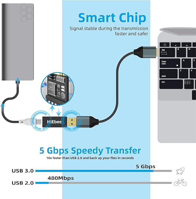 4 in 1 USB 3.0 Adapter Pack - A to A Male, A to C Male, A to C Female, A to A Female - Compatible with Laptop, Hard Drive