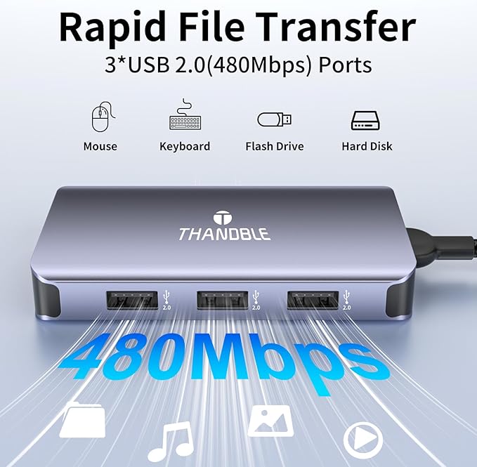 USB C to Dual HDMI Adapter, 6 in 1 Docking Station Dual Monitor, 3*USB-A Data Ports, 100W PD, HDMI Splitter Extended Display Laptop USB C Hub for MacBook, HP, Dell and More