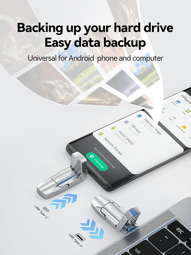 MOVE SPEED 512GB Solid State Flash Drive,520MB/s High Speed Type C USB Drive,USB 3.2 Thumb Drive Compatible with iPhone 15, 16, 17 Series/Android Phone/MacBook/Audio/Smart TV(1 Pack)
