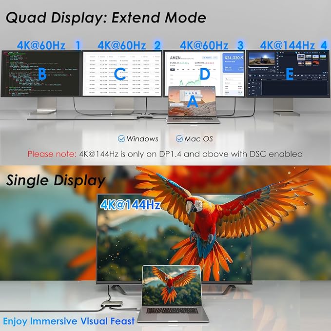 4 Monitor Docking Station, WAVLINK Quad Monitors Adapter for M1/M2/M3/M4 macOS Systems, 140W PD in, 4 HDMI, Quad 4K Output, SMI Driver & Host USB3.2 Gen 2 Required