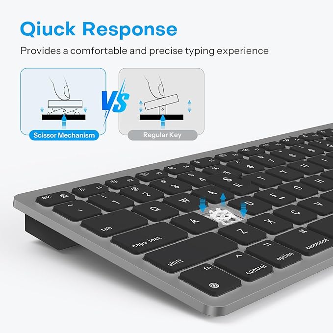 OMOTON Wired Keyboard for Mac Devices ONLY with Dual Interface, Comfortable Typing Angle & Stable Connection, Compatible with MacBook, iMac, Mac mini, PC-Grey