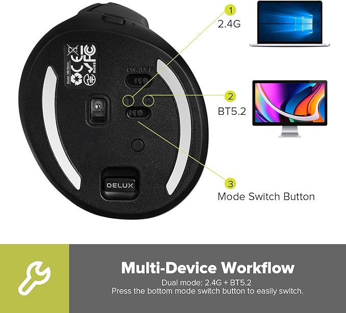 DELUX Wireless Ergonomic Mouse, Vertical Mouse for Small Hands, Silent Click Ergo Mouse, Up to 4000 DPI, 6 Buttons, Rechargeable, 2.4G/BT 5.2 Dual-Mode, Compatible with Laptop/PC (M618MINI-Black)
