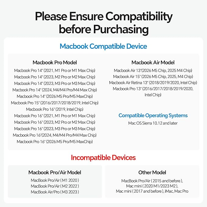 MacBook Docking Station Dual Monitor, Vertical Mac Laptop Docking Station Dock Stand with 2 HDMI 4K@60Hz, USB A/C 10Gbps, PD, Ethernet, USB 2.0, SD/TF, Compatible with MacBook Pro Air M3 M4 M5