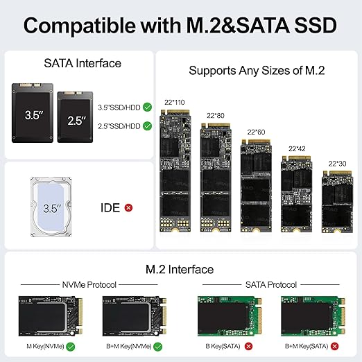Unitek 4-in-1 Dual M.2 & Dual SATA Hard Drive Enclosure, 4-Bay USB-C Docking Station for 2X NVMe PCIe & 2X 2.5/3.5" SATA SSDs HDDs, 10Gbps USB 3.2 Gen2 Tool-Free UASP Trim for PC Mac Linux Android