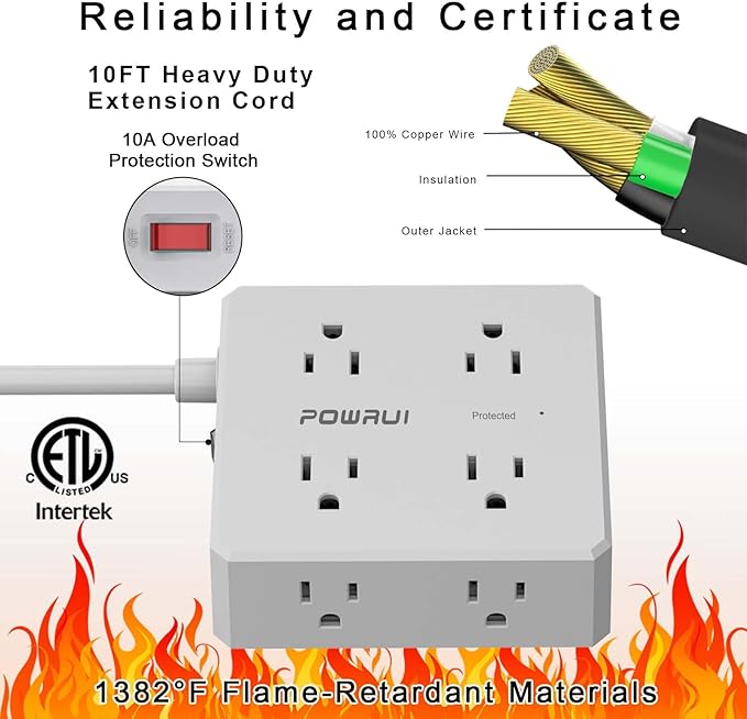 Surge Protector Power Strip - 10 Ft Flat Plug Extension Cord with 8 Widely Outlets and 4 USB Ports(1 USB C), 3 Side Outlet Extender for Home Office, Grey, ETL Listed