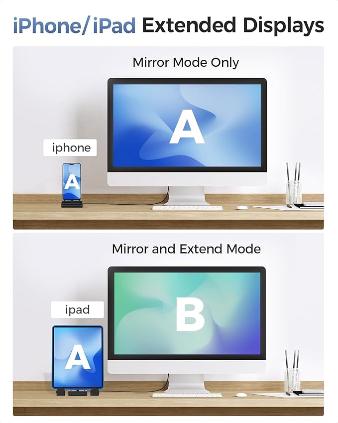 Cable Matters 5-in-1 iPhone 16/15 USB C Hub HDMI 4K@60Hz, iPad Docking Station with Gigabit Ethernet, USB-A 3.2 Port, 100W PD, USBC Hub Stand for iPhone 16/15 Pro Max, iPad Pro, Galaxy S23 Ultra
