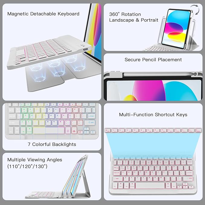 for iPad 11th(A16, 2025)/10th Generation Case with Keyboard, 360° Rotatable Case & Detachable Backlit Keyboard, Precision Cutouts and Pen Holder for iPad A16 11''/10th 10.9'', White