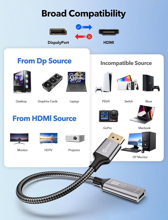 VIOY Displayport to HDMI Adapter, 1440p@60Hz 1080p@60Hz Uni-Directional DP (Source) Male to HDMI (Display) Female, 4K Display Port Adapter for Monitor, AMD, NVIDIA, HP, Dell, Lenovo