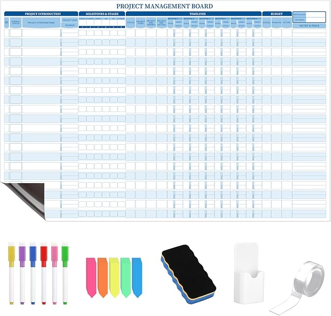 Lincia Large Magnetic Project Management Vision Board Set 24" x 36" Reusable Portfolios Office Whiteboard Wall Planner Track up to 20 Projects, Budgets & Timelines, Visual Project Planner & Tracker