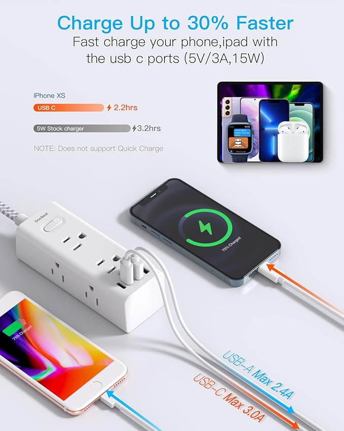 Short Extension Cord 3Ft, Flat Plug Power Strip Surge Protector - 6 Widely Outlets with 4 USB Ports (2 USB C), Wall Mount Small Power Strip for Travel Home Office College Dorm