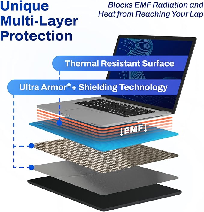 DefenderShield Laptop Pad for EMF Protection – DefenderPad EMF Blocker Pad That Protects from Heat, Battery & Wireless RF Emissions – Durable, Non-Slip Design for Laptops Up to 17” – Blue