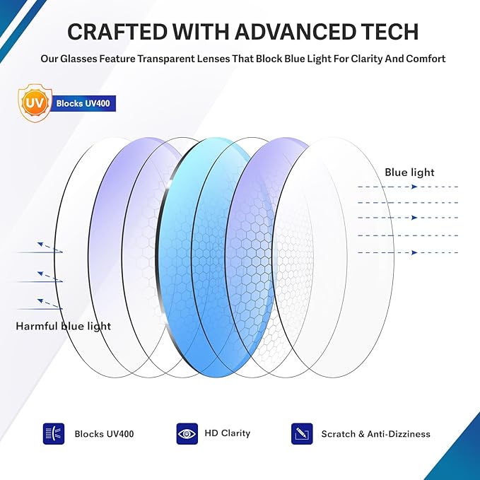 Blue Light Glasses for Woman Men | 99% Blue Light Blocking Glasses for Computer Gaming TV Phone Screen Square Frame | Anti Eyestrain & UV Glare Protection - 5 Pair