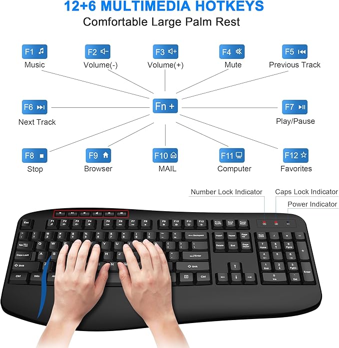 Wireless Keyboard and Mouse Combo, Full Size Ergonomic Keyboard with Palm Rest, Comfortable Natural Typing, 2.4G Lag-Free, Sleep Mode, 3 Level DPI Computer Mouse Keyboard for Laptop, Desktop, Windows