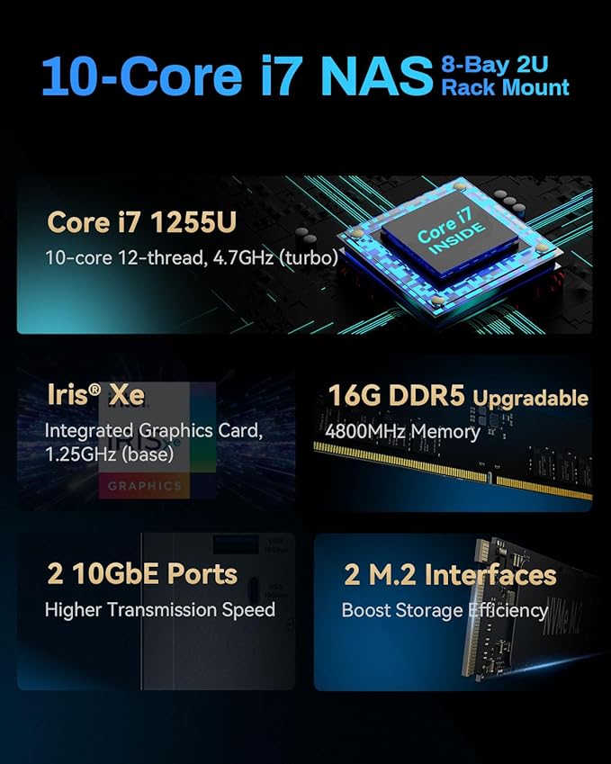 TERRAMASTER T12-500 Pro NAS Storage - 12Bay Core i7 1255U 10-Cores 12-Threads CPU, 16GB DDR5 RAM, Dual 10GbE Ports, Network Attached Storage Peak Performance for Business (Diskless)