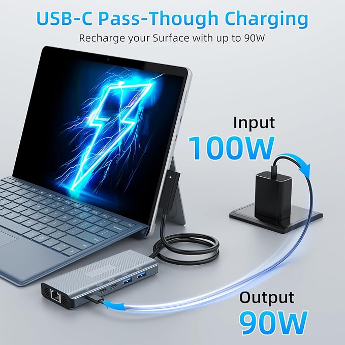 New for Microsoft Surface Dock 2, 10-in-1 Surface Docking Station with 4k@60Hz HDMI,Ethernet,SD/TF Slot,USB 3.0,PD, Surface Dock Hub for Surface Pro 11/10/9/8/X/7/6/5, Surface Laptop Go, Surface Book