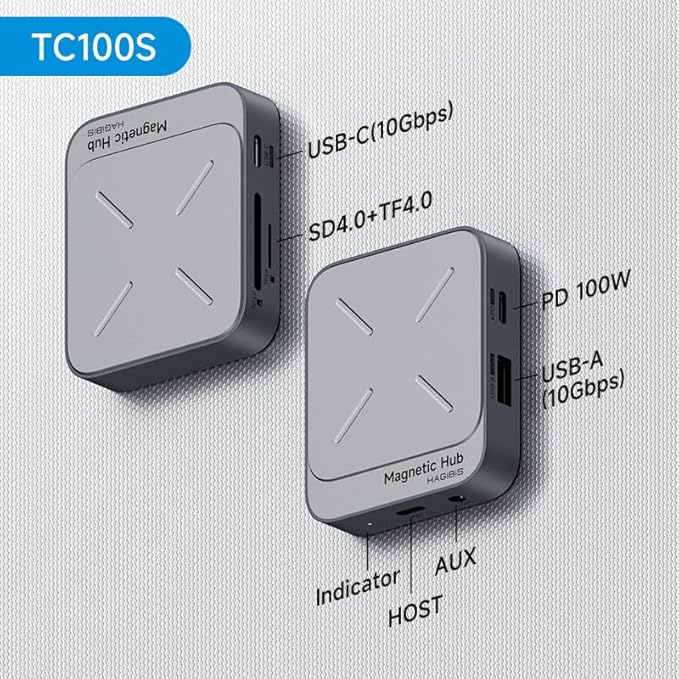 Hagibis Magnetic USB C Hub with Magsafe for iPhone 17 16 15 Pro Max, 6 in 1 Type-C Docking Station SD4.0 Micro SD4.0 Card Solt 100W PD 10Gbps USB-C AUX for MacBook Pro Air, iPad Pro (TC100S)
