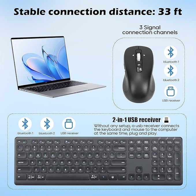 Wireless Keyboard Mouse Combo, Scissor-Switch Keys, 2-in-1 USB Receiver and Two Bluetooth, Multi Device Silent Design for Computer, Laptop, MacBook and iPad (Pure Black)