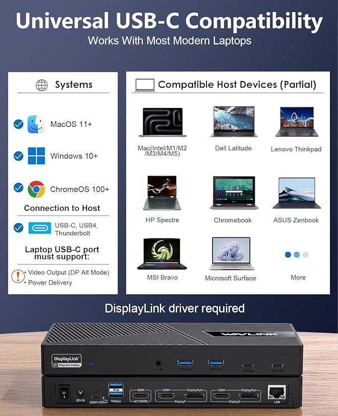 WAVLINK USB-C Triple Monitor Docking Station for MacBook M1-M5/Neo & Windows – 100W PD, 3×HDMI/2×DisplayPort, 6x10Gbps USB Ports, Gigabit Ethernet, Ideal for Workstation & Home Office