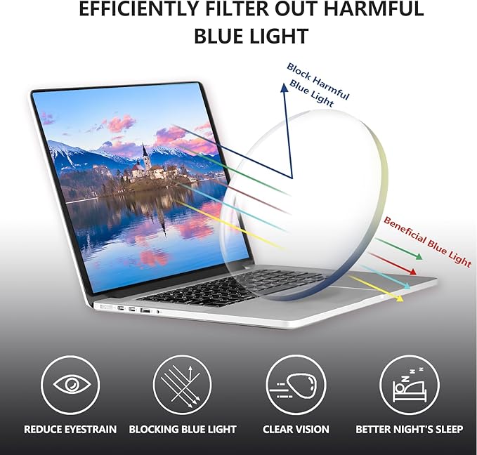 OPTOFENDY Blue Light Glasses for Women, TR90 Fashion Blue Light Blocking Glasses for Computer
