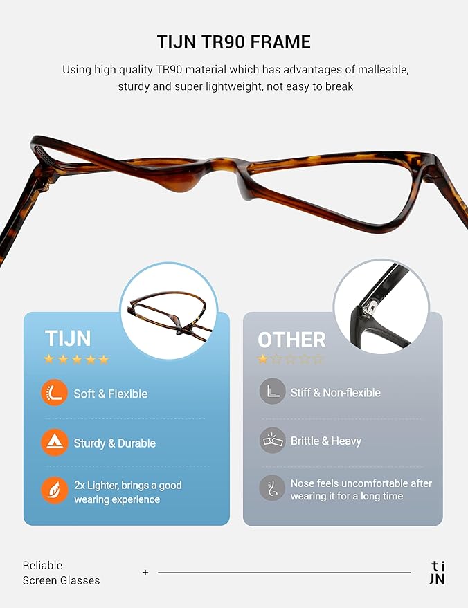 TIJN Sleep Glasses for 99.9% TR90 Blue Green Light Blocking Dual AR Coatings Red Lens for Computer Gaming Reduce Eyestrain, Crystal Orange