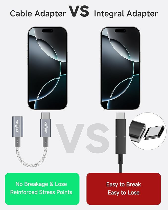 2 Pack Lightning to USB C Adapter, Fast Charging & Data Sync Adapter for iPhone 17 16 15 Pro Max Plus to USB-C, Compatible with Samsung S25/S24/S23, Not for Audio/OTG