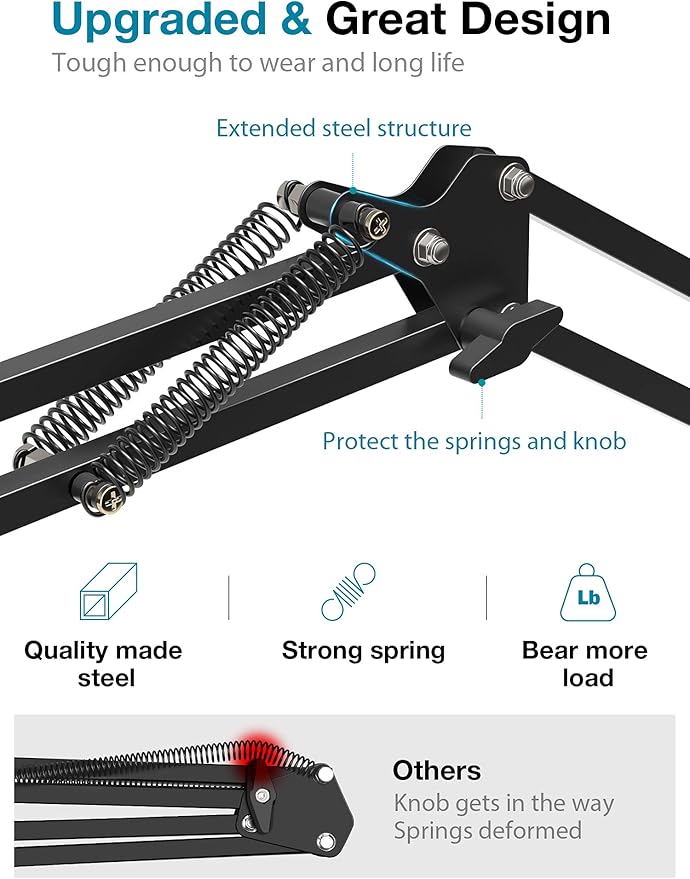 InnoGear Webcam Stand, Boom Arm Mount Stand for Logitech Webcam BRIO 4K C920 C920S C922 C922x C925e C930 NexiGo N60, 1/4"-3/8" and 3/8"-5/8" Screw for Blue Yeti Snowball Yeti Nano and Other Mics