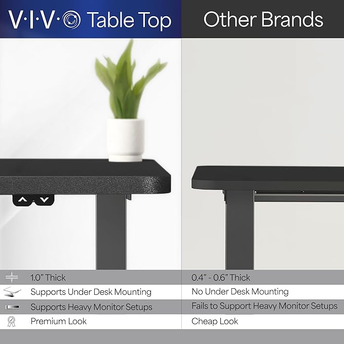 VIVO Electric 71 x 30 inch Stand Up Desk, Height Adjustable, Black Top Black Frame, Home and Office Furniture Sets, DESK-KIT-0B7B