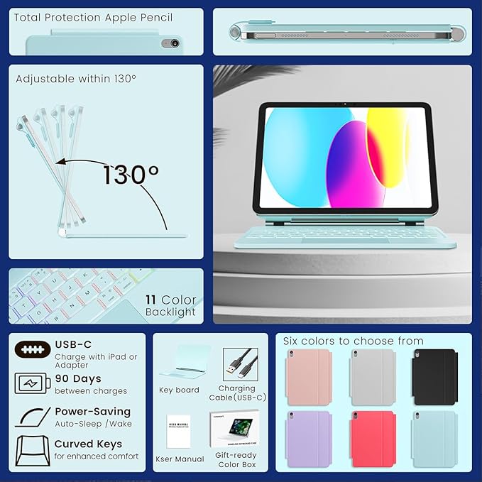 for iPad 11th(A16, 2025)/10th Generation Case with Keyboard, Magic Keyboard 2022, Springy Backlit Keys, Stain-Resistant Surface, Multi-Touch Trackpad, Light Blue