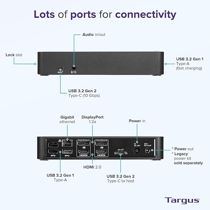 Targus USB-C Universal Docking Station with 100W Power Delivery (USB Type-C, 3 USB Type-A, Audio Jack, 2 DisplayPort, 2 HDMI 2.0, 1 RJ-45, Support up to 2 UHD 4K Display) Bundle with Docztorm (2 Pack)
