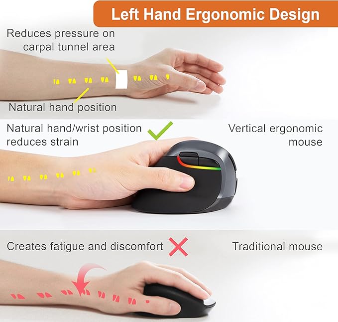 J-Tech Digital Left Handed Wireless Ergonomic Vertical Mouse for Small Hands with USB Nano Transceiver, AA Battery, 4 DPI, Compatible with Mac and PC, Black [V628ML]