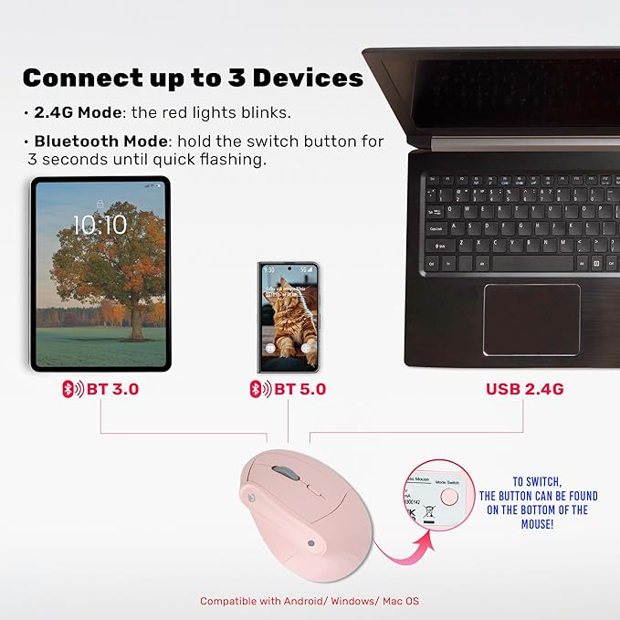 J-Tech Digital Wireless Mouse, Vertical Ergonomic Mouse with 2.4G Wireless & Bluetooth for 3 Multi-Device Function, Adjustable DPI Modes, Compatible with PC, Mac, Laptop - Pink