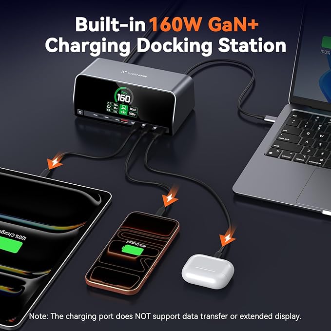 TobenONE Docking Station, 13-in-1 Laptop Docking Station Dual 4K Monitor with HDMI, 100W PD Ports, 10Gbps USB A/C, LCD Smart Display, Gigabit Ethernet, 160W Max Output for Dell, HP, Lenovo and More
