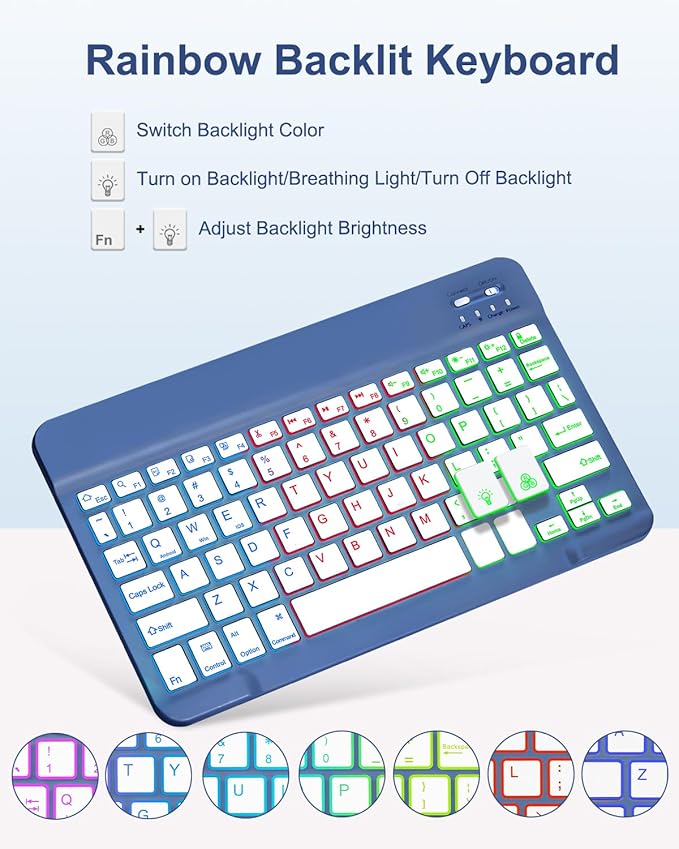 Case with Keyboard Mouse for iPad A16 11th 10th Generation 11/10.9 inch,Rainbow Backlit Detachable Keypad Rotatable Magnetic Cover with Pencil Holder for iPad 11 2025 10 Gen 2022 Navy Blue