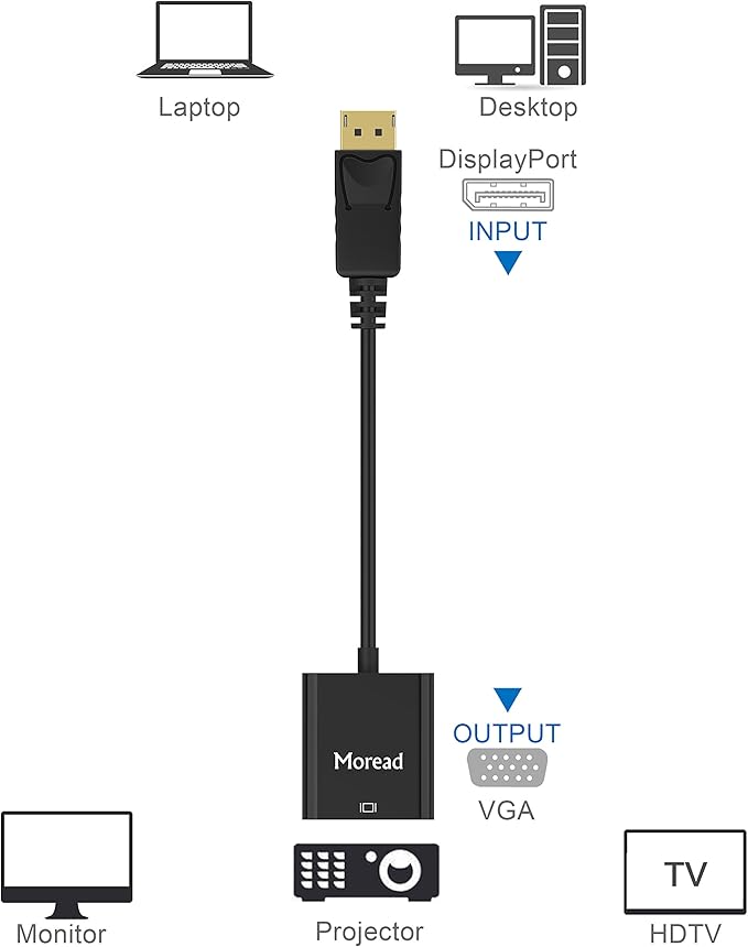 DisplayPort (DP) to VGA Adapter, 5 Pack, Gold-Plated Display Port to VGA Adapter (Male to Female) Compatible with Computer, Desktop, Laptop, PC, Monitor, Projector, HDTV - Black