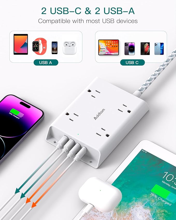 Surge Protector Power Strip 15 ft, Addtam Flat Plug Extension Cord with 4 USB Wall Charger(2 USB C Port), 4 Widely Outlets Desk Charging Station, Home Office and College Dorm Room Essentials