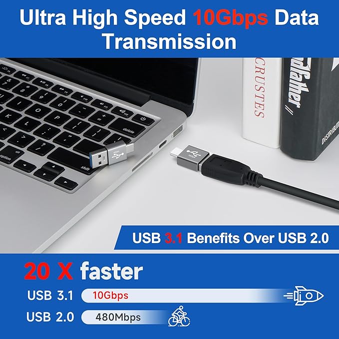 USB to USB C Adapter 4Pack, Type-C Male to USB Type-A Male Converter Connector,Support 3A Charge & 10Gbps Data Transfer Compatible with Phones, Computers, Tablet, Laptop and More