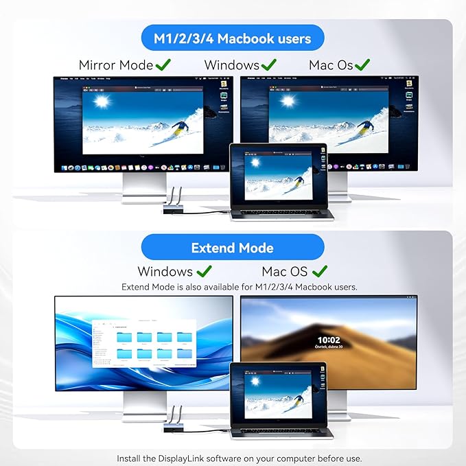 ACASIS USB C to Dual HDMI DisplayLink Adapter, 4K@60Hz, 2 HDMI & 3 USB-A Ports, 100W PD Charging, USB C DisplayLink Docking Station for Mac M1/M2/M3/Windows,USB A/C to Dual Monitor Adapter
