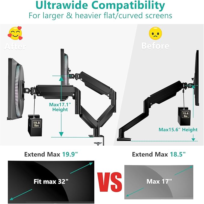 WALI Dual Monitor Mount for 17-32 inch Screens, Dual Monitor Arms for 2 Monitors Holds 19.8 lbs, Adjustable Gas Spring Dual Monitor Stand for Desk, VESA Mount 75x75/100x100mm (GSMP002), Black