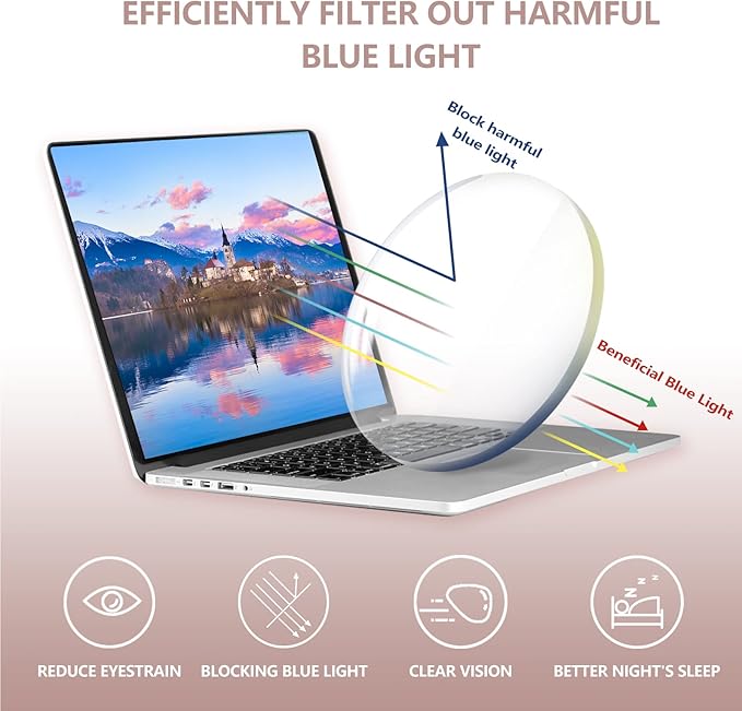 OPTOFENDY Blue Light Glasses for Women, TR90 Fashion Blue Light Blocking Glasses for Computer