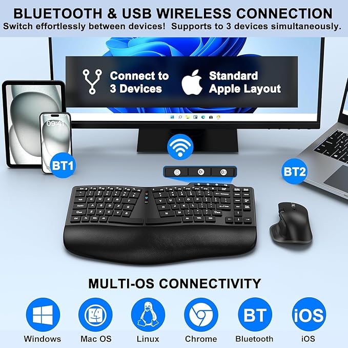 Ergonomic Wireless Keyboard Mouse, Wave Key Bluetooth/2.4G Split Design Ergo Keyboard Mouse Combo with Cushioned Palm Rest, Multi-Device, Rechargeable, for Multi-OS, Windows/Mac