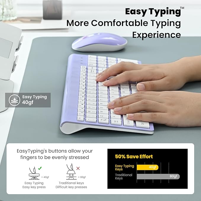 cimetech Wireless Keyboard and Mouse Combo, Compact Full Size Wireless Computer Keyboard and Mouse Set 2.4G Ultra-Thin Sleek Design for Windows, Computer, Desktop, PC, Notebook - Purple