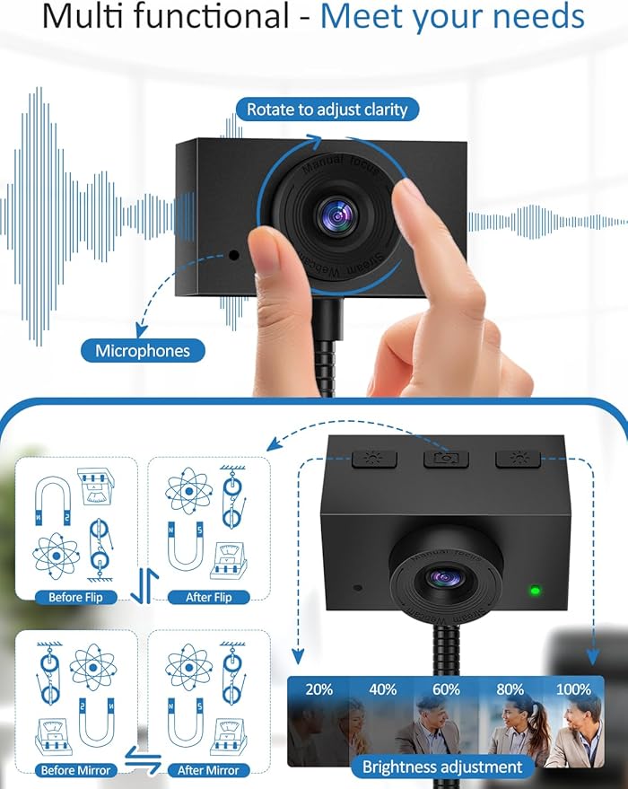 Webcam for PC, 1080P Streaming Camera, Web Camera for Desktop Computer/Laptop Webcam with Microphone, Plug and Play USB Web cam with Bracket, Manual Focus, for Live Streaming, Video Calls, Meetings