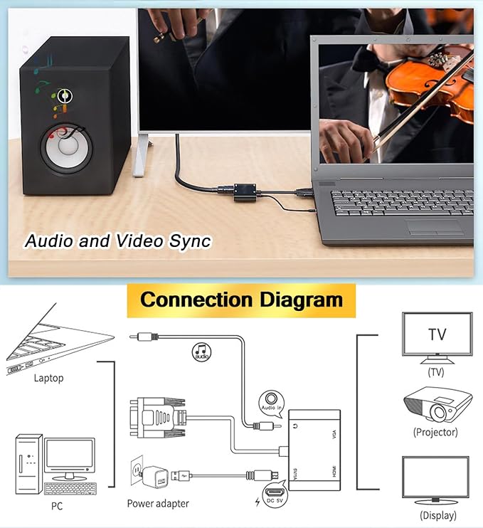 VGA to HDMI+VGA Adapter for Dual Monitors, VGA to HDMI Adapter Splitter 2 in 1,1080P@60HZ Full HD Display Video Converter for PC Laptop Link Monitor/HDTV/Projector (for Windows & MaC os)